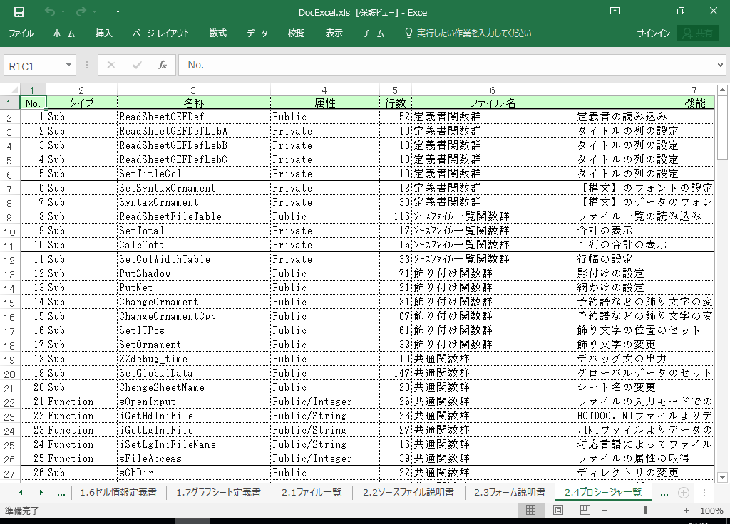 Excel2010 仕様書 作成 ツール【A HotDocument】(Excel2010対応 仕様書)
2.4 プロシージャ一覧