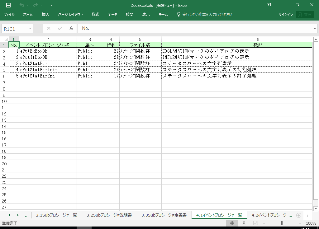 Excel2010 仕様書 作成 ツール【A HotDocument】(Excel2010対応 仕様書)
4.1 イベントプロシージャ一覧