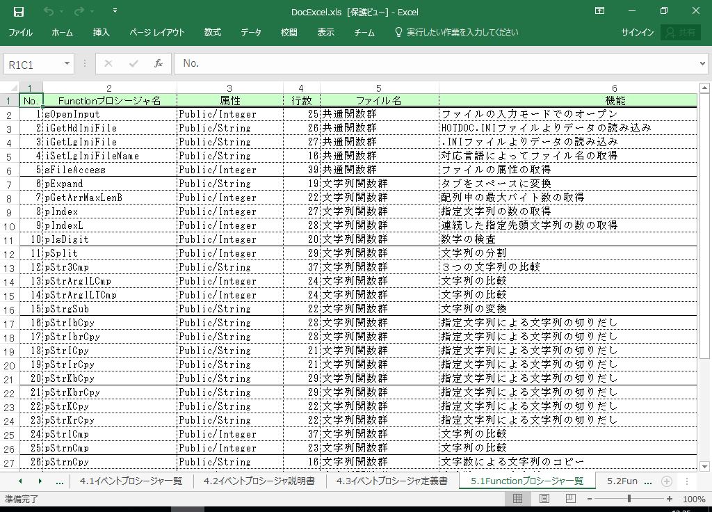 Excel2002 dl 쐬 c[yA HotDocumentz(Excel2002Ή dl)
5.1 FunctionvV[Wꗗ