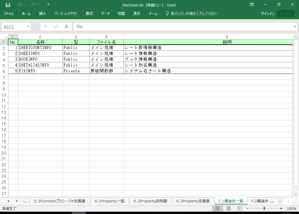 Excel2010 仕様書 作成 ツール【A HotDocument】(Excel2010対応 仕様書)
7.1 構造体一覧