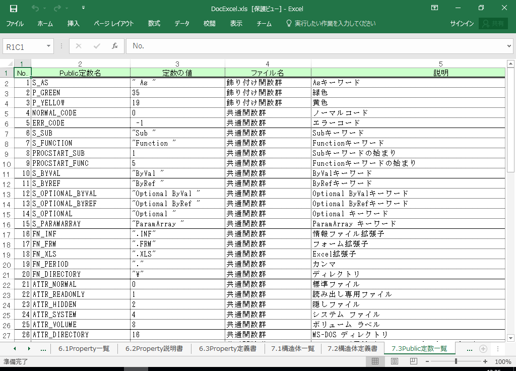 Excel2010 仕様書 作成 ツール【A HotDocument】(Excel2010対応 仕様書)
7.3 Public定数一覧