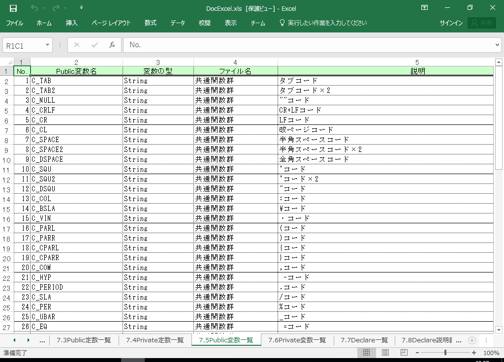 Excel2010 仕様書 作成 ツール【A HotDocument】(Excel2010対応 仕様書)
7.5 Public変数一覧